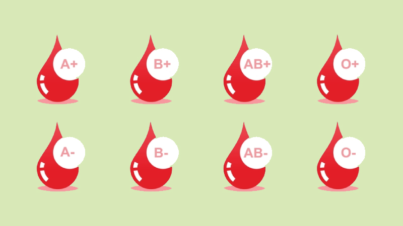 ABO-Incompatible (ABO-I) Liver Transplantation